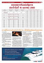Phuket Newspaper - 21-04-2017 Page 15