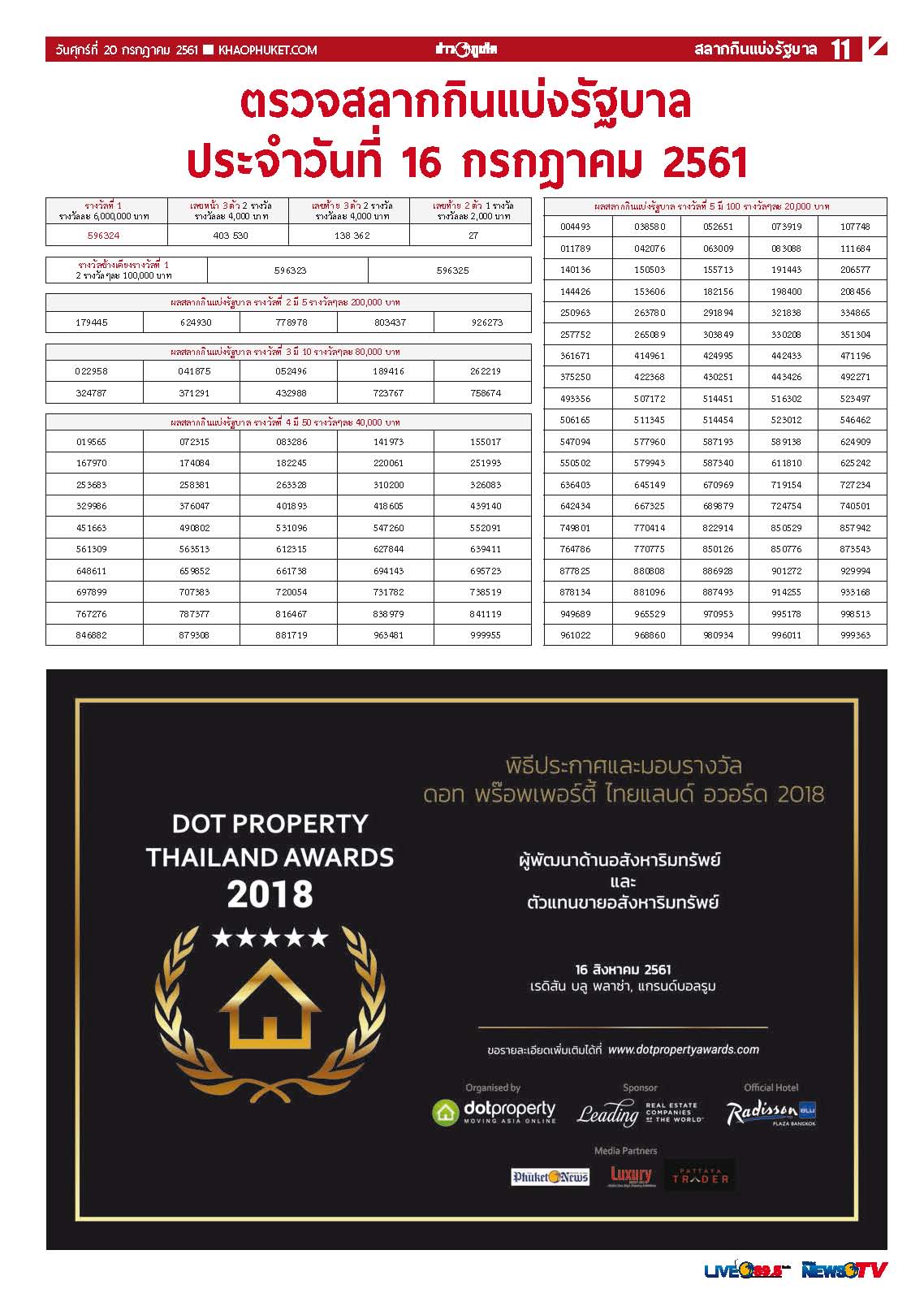 Phuket Newspaper - 20-07-2018 Page 11