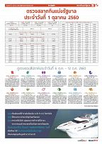 Phuket Newspaper - 06-10-2017 Page 15