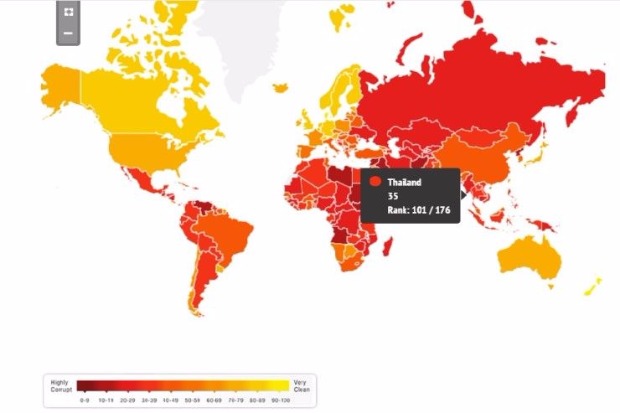 ไทยย่ำแย่ ติดอันดับ 101 จาก 176 ประเทศ จัดอันดับประเทศคอร์รัปชั่นปี 59