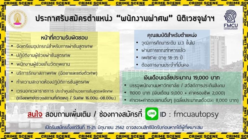 งานว่าง 1.9 หมื่น ชาย 18-35 ปี ม.3 ขึ้นไป บรรจุพนักงานมหาวิทยาลัย