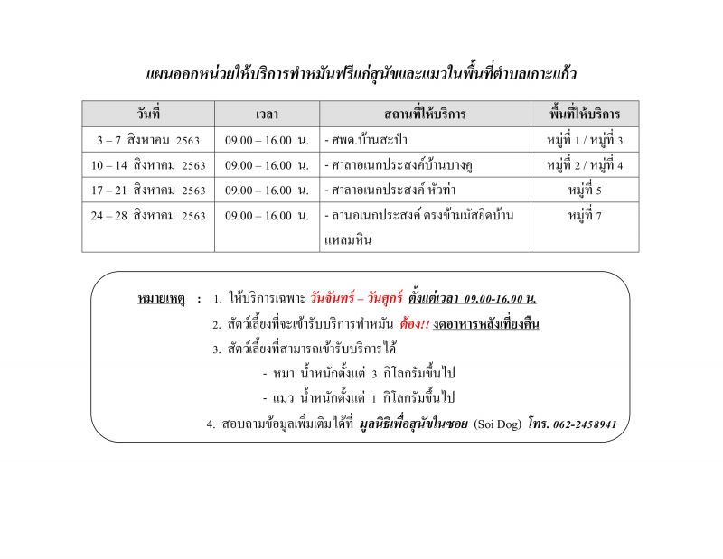 ภาพ มูลนิธิเพื่อสุนัขในซอย