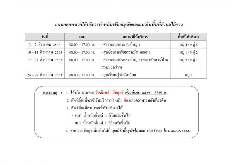 ภาพ มูลนิธิเพื่อสุนัขในซอย