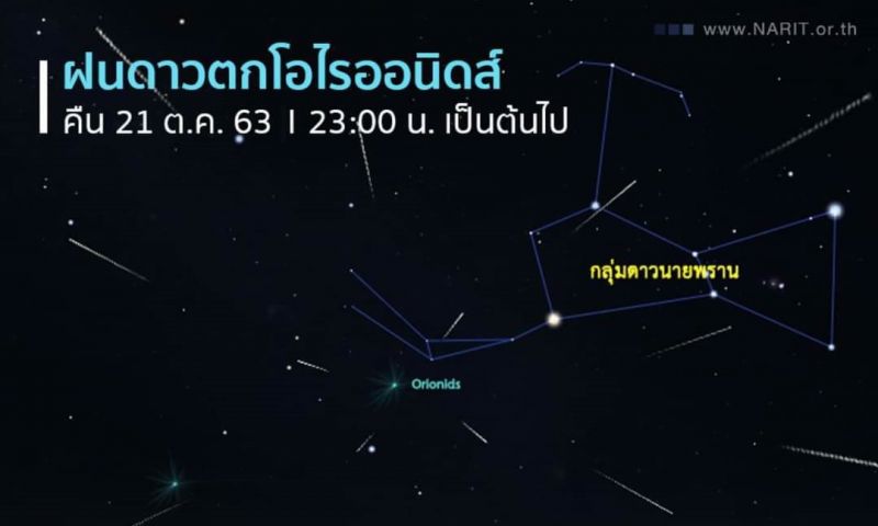 เตรียมชม! ’ฝนดาวตกโอไรออนิดส์’ คืนนี้ 5 ทุ่มเป็นต้นไป