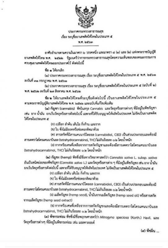 อนุทิน ไฟเขียวประกาศ ’ต้น ใบ ราก กิ่งก้านกัญชา’ ไม่เป็นยาเสพติด ภาพ โพสต์ทูเดย์