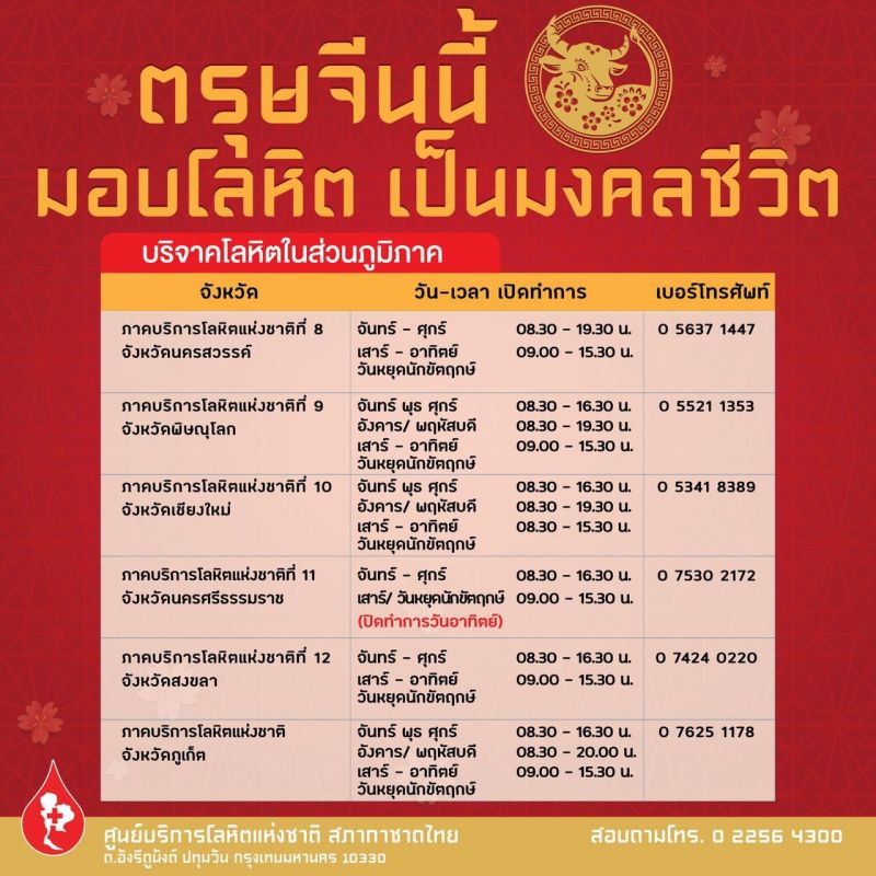 ภาคบริการโลหิตภูเก็ต ชวนทำบุญรับตรุษจีน ของที่ระลึกปฏิทินจีน