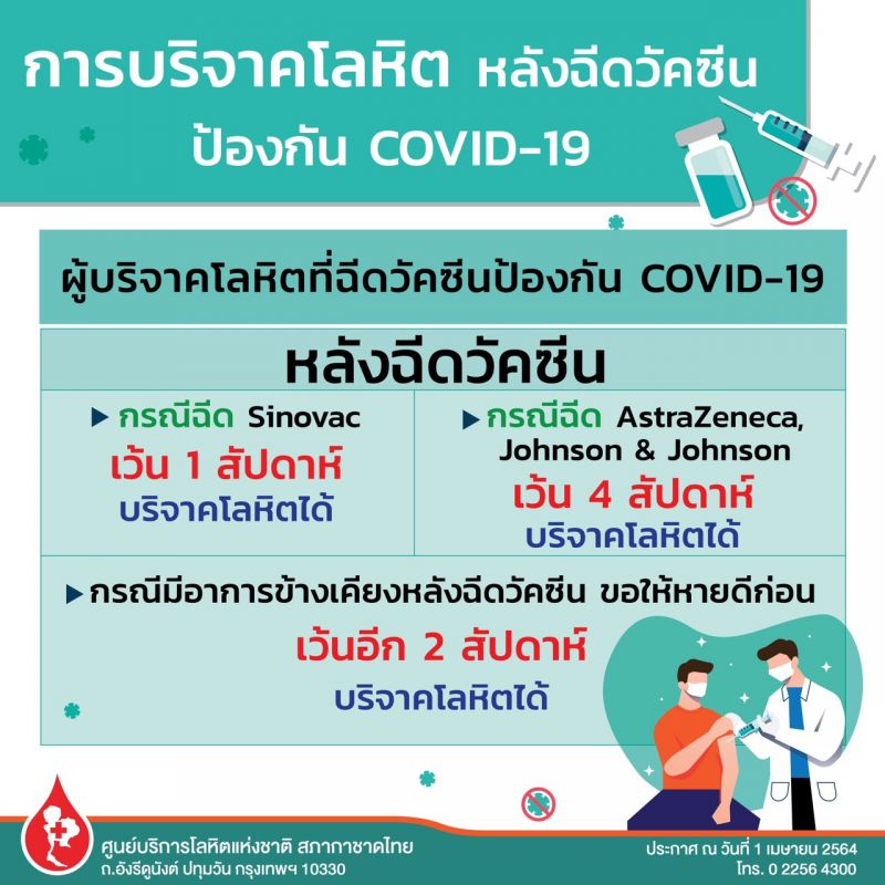 ผู้บริจาคโลหิต ที่ได้รับการฉีดวัคซีน ป้องกัน COVID-19 สามารถบริจาคโลหิตได้หรือไม่