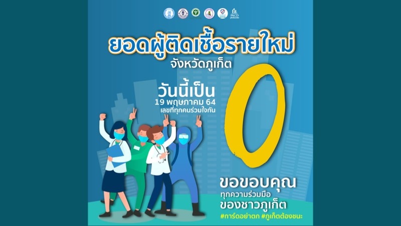 ภูเก็ตเฮ ผู้ติดเชื้อโควิด-19 รายใหม่เป็น 0 เหลือรักษาตัวในโรงพยาบาล 124 ราย