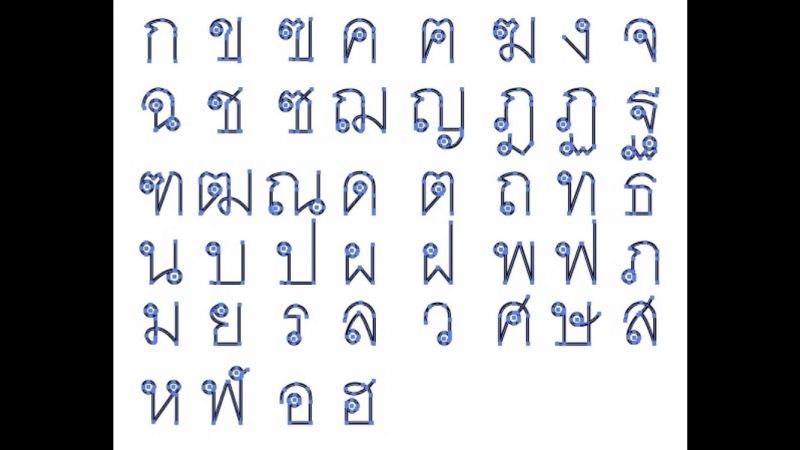 ทายนิสัยลึก ๆ จาก ’ตัวอักษรหน้า’ ชื่อเล่น ’ก-ฮ’