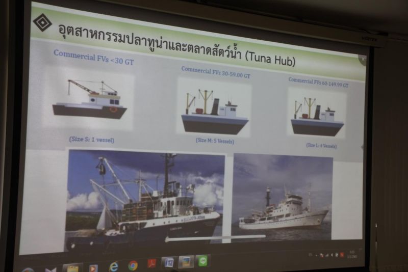 ภาพ สำนักงานประชาสัมพันธ์จังหวัดภูเก็ต