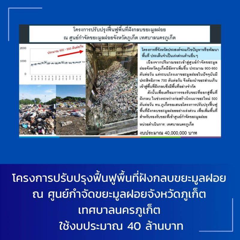 ภาพ สำนักงานประชาสัมพันธ์จังหวัดภูเก็ต