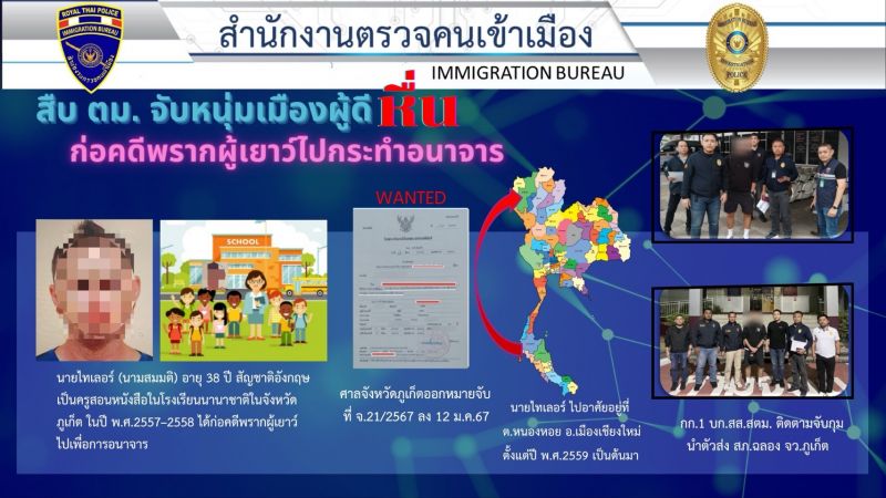 ภาพ เฟซบุ๊ก Immigration Bureau