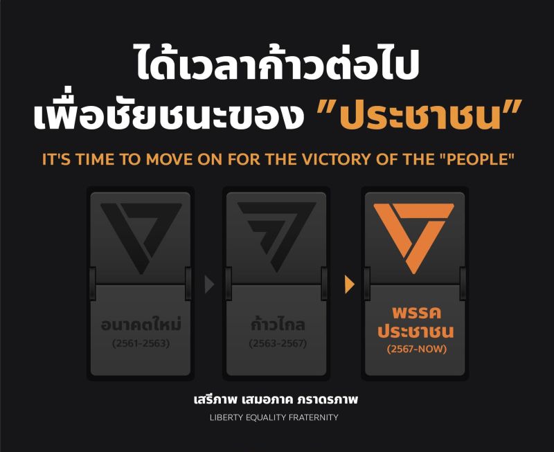 สส.ภูเก็ต พร้อมใจโพสต์สัญลักษณ์พรรคใหม่ “พรรคประชาชน” มี “เท้ง ณัฐพงษ์” เป็นหัวหน้าพรรค