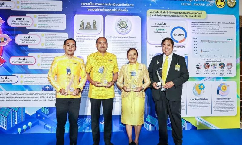 ทต.วิชิต รับรางวัลท้องถิ่นที่มีศักยภาพสูง ระดับดีมาก ประจำปี 2567
