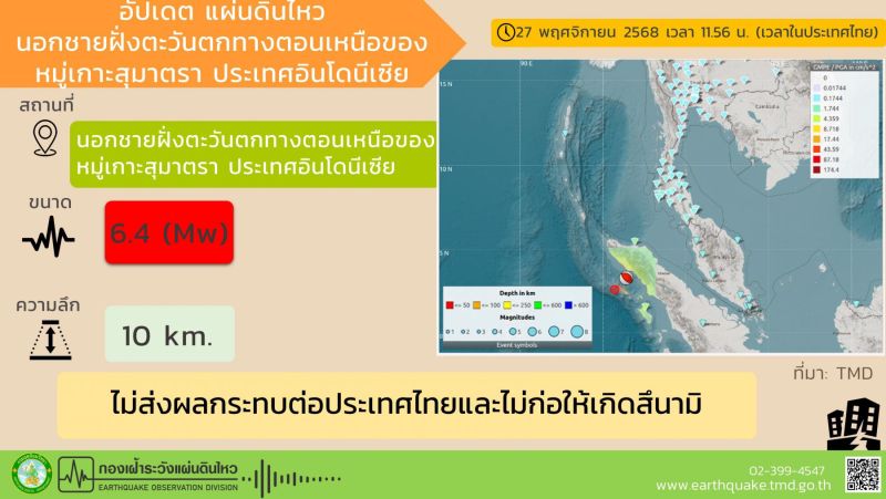 แผ่นดินไหว 6.4 ทางตอนเหนือหมู่เกาะสุมาตรา “ไม่กระทบไทย ไม่ก่อให้เกิดสึนามิ”
