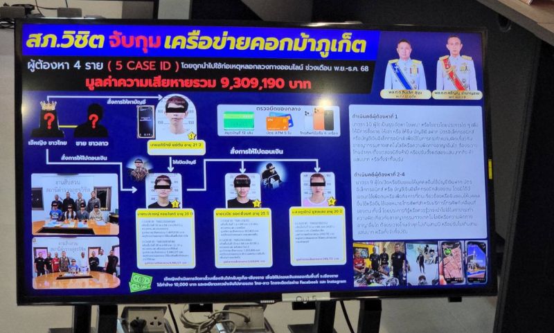 บุกรวบแก๊งคอกม้าภาคเหนือย่องเปิดบัญชีภูเก็ต ขยายผลกวาดผัวเมียหัวหน้าคอกคาบ้าน